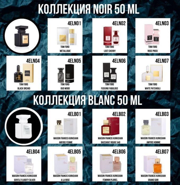 Ароматы от Essens под заказ