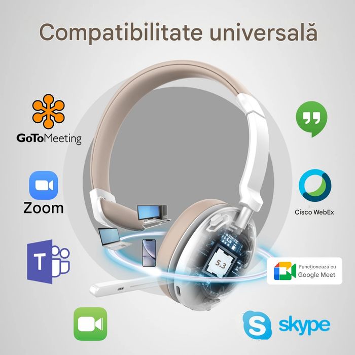 Cască  Call Center diferite modele wireless sau cu fir