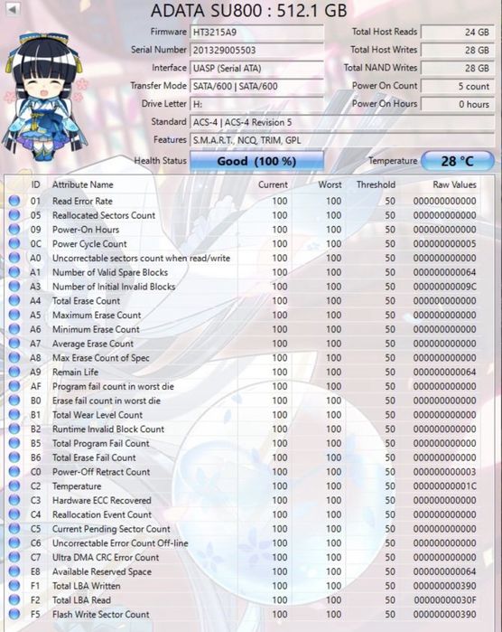Новые ssd 2.5 sata III 480/500/512GB/1TB 5шт