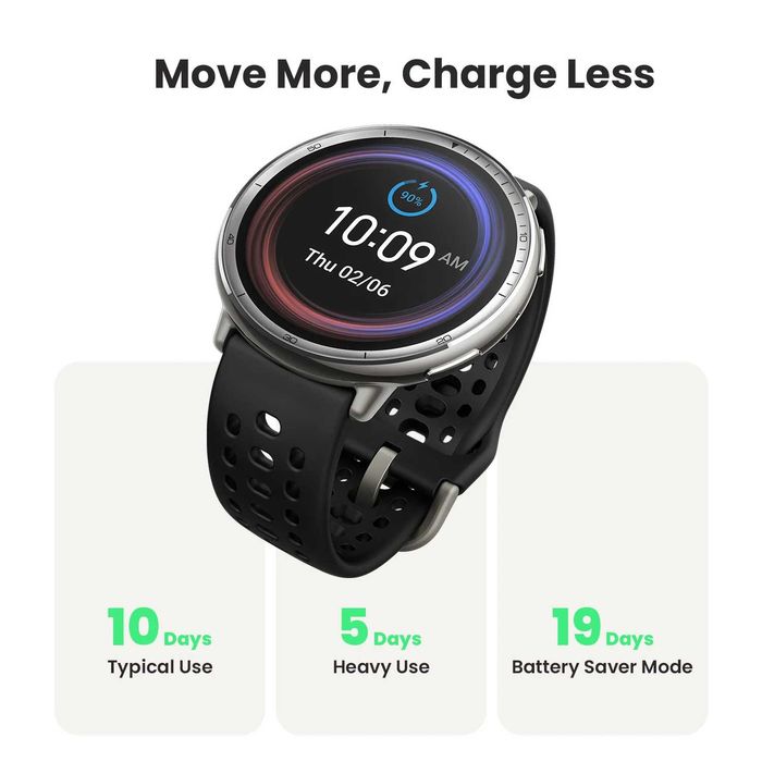 Новый модель Amazfit Active 2 Premium Version