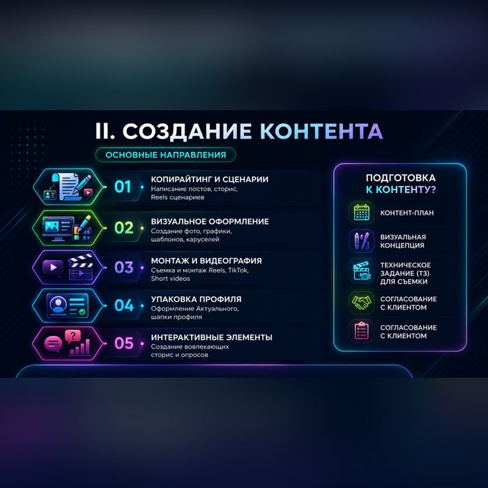 SMM, СММ, таргетолог, мобилограф