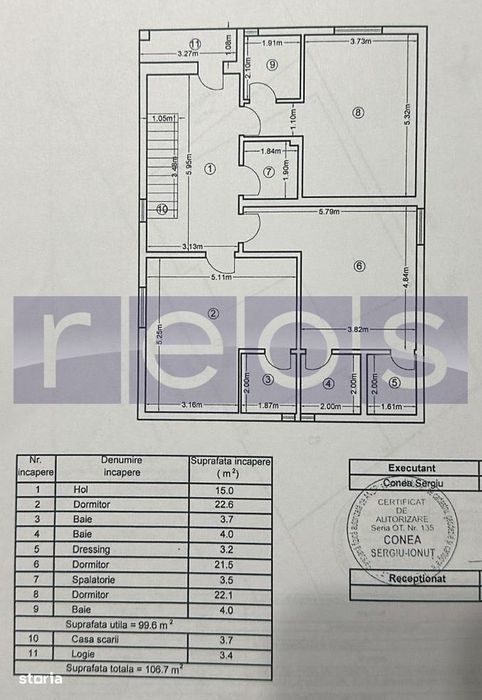 Casă P+1 De Vânzare  Cartierul Latin – Teren 400 Mp  - Garaj