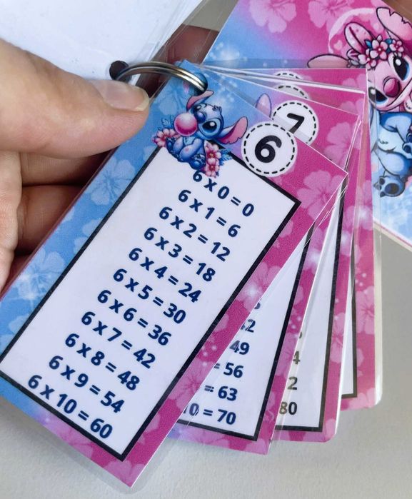 Таблица за умножение и деление - Флаш карти