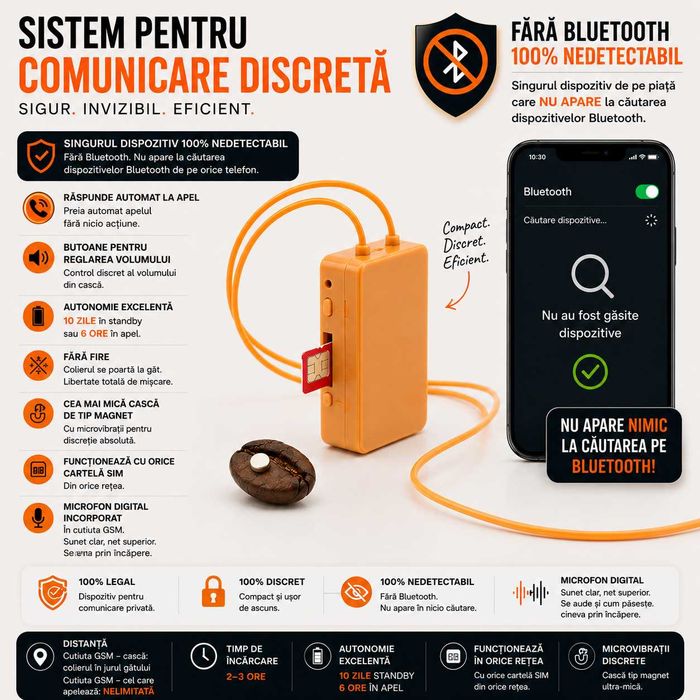 Cutiuta GSM cu casti Microvibratii - Magnet - Fara Bluetooth 100% Nedetectabila
