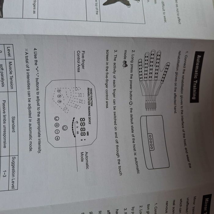 массажеры разные