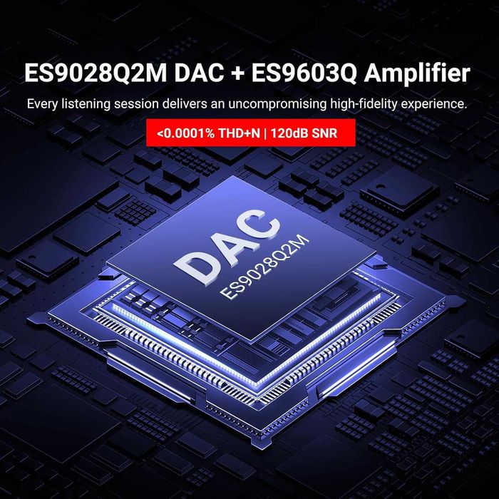MECHEN AP10 USB C към AUX усилвател за слушалки DAC адаптер 3.5/4.4 мм