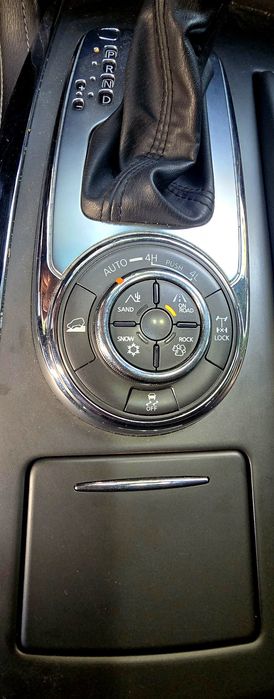 Nissan Patrol 2019