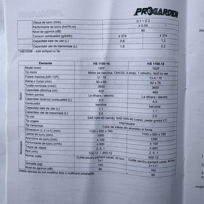 Vand MOTOSAPA benzina