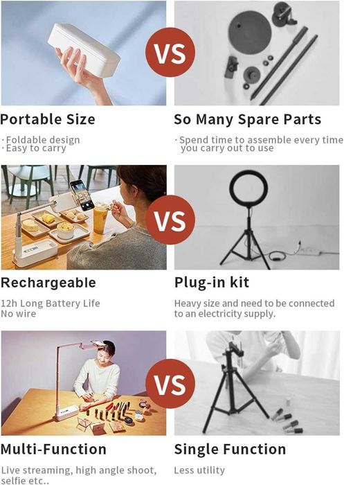 Висококачествна смарт стойка за телефон с осветление Viozon V6W