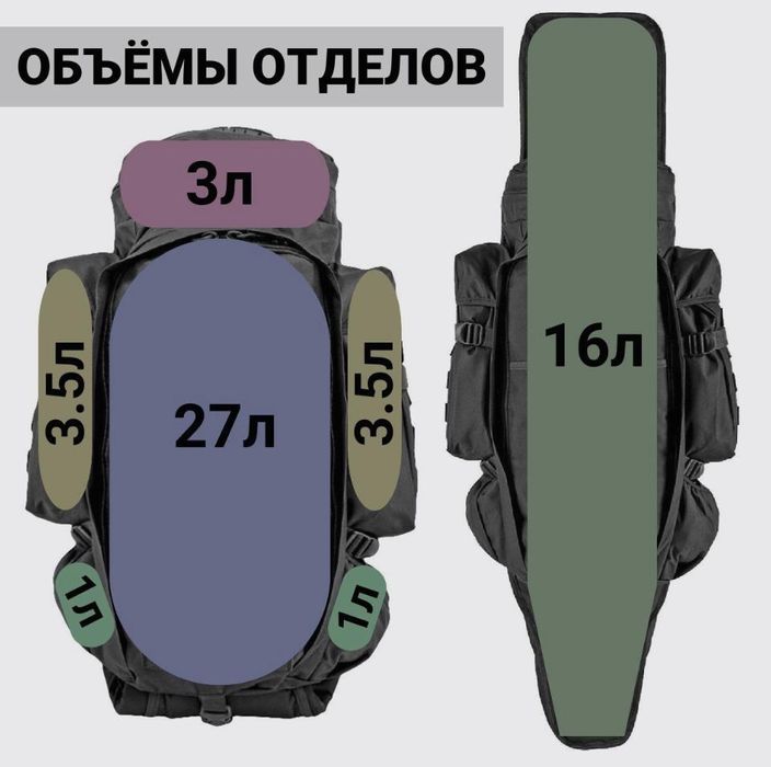 Рюкзак для похода