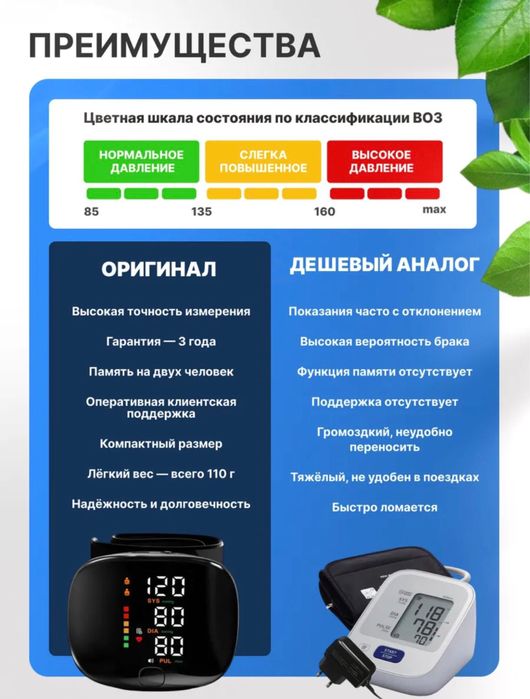 Танометр говорящий на запястье