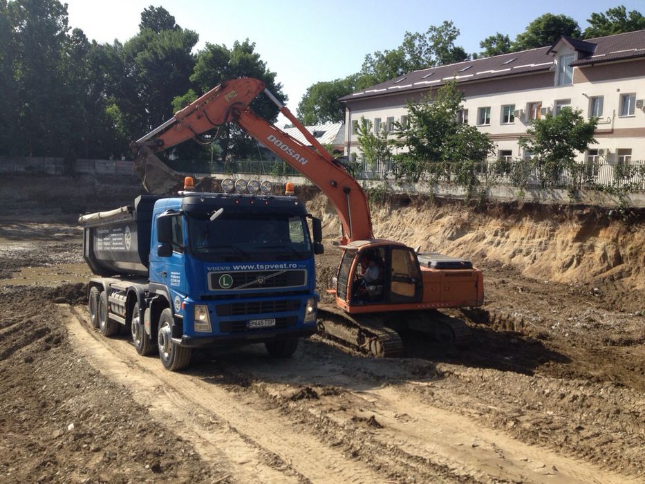 Inchiriere Excavator Senilat Excavatii Demolari Inchiriez Utilaje Noi
