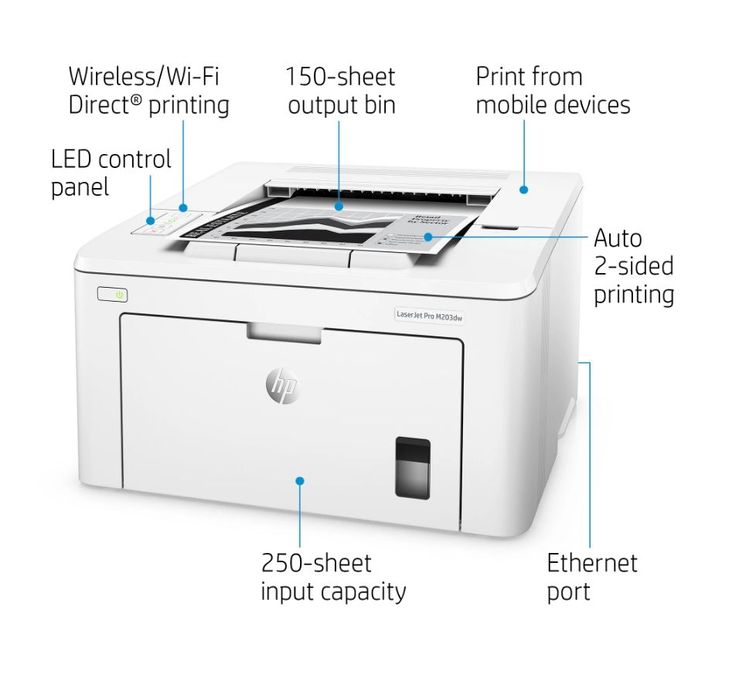 Imprimanta Second Hand Hp Laserjet Pro M203Dw, Duplex, A4, Retea