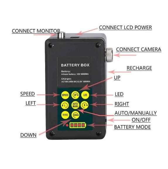 360 градусова видео камера за подводен риболов