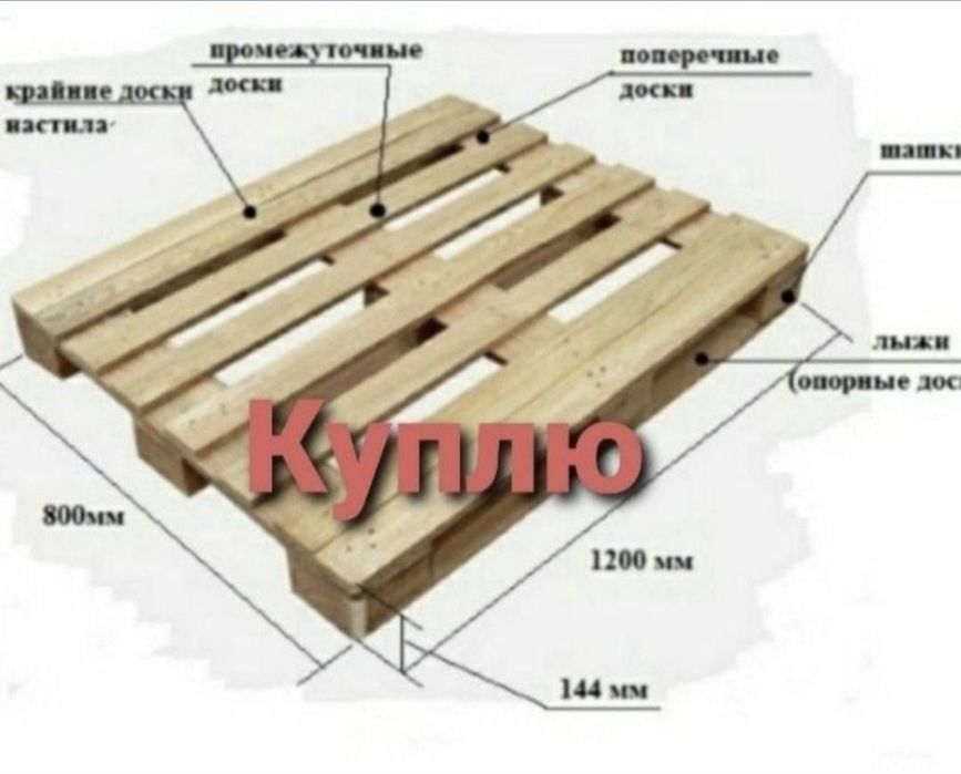 Паллеты европоддоны