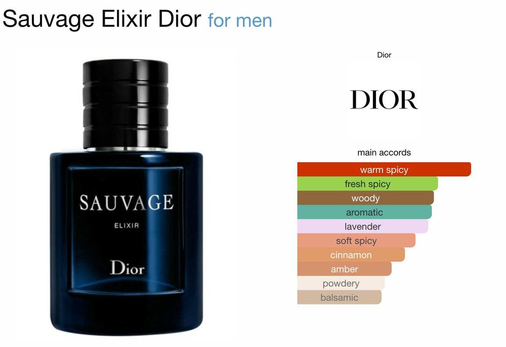 ПРОМОЦИЯ! Dior Sauvage Elixir 60ml EDP