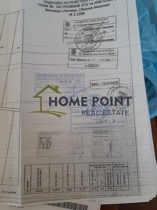 Продава се Парцел в с. Кичево, Област Варна - 5400 кв.м за 13 €/кв.м - Снимка #3