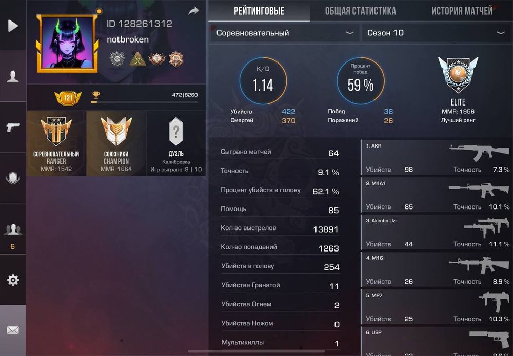 Аккаунт Standoff 2