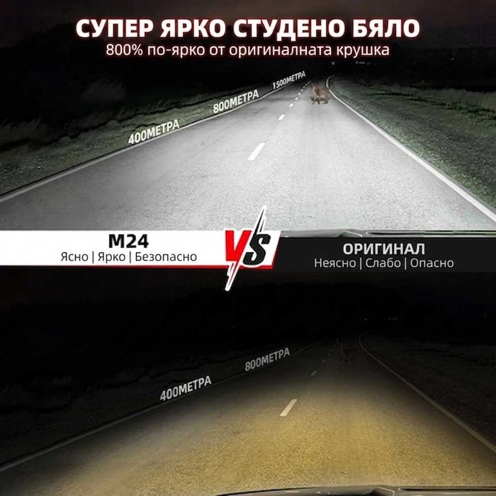 ГАРАНЦИЯ, Мощно LED Крушки (Заместител на Ксенон) – Максимална Яркост D1S,D2S и D3S