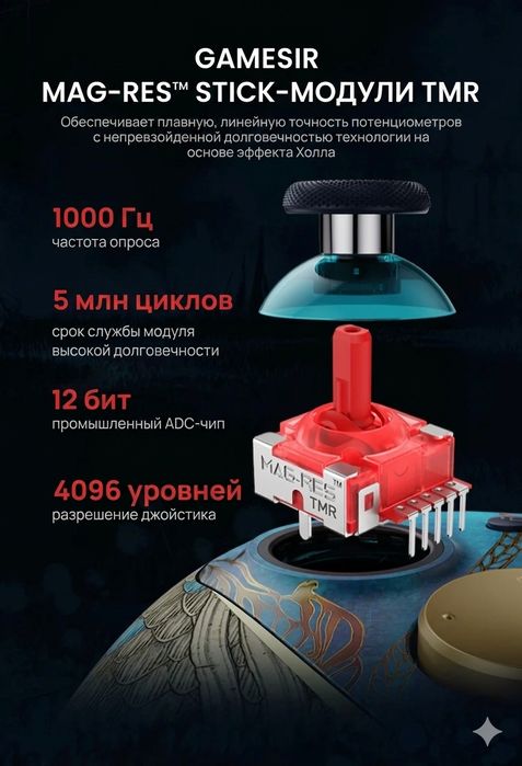 GameSir G7 Pro WUCHANG Edition Геймпад для XBOX, ПК, Android