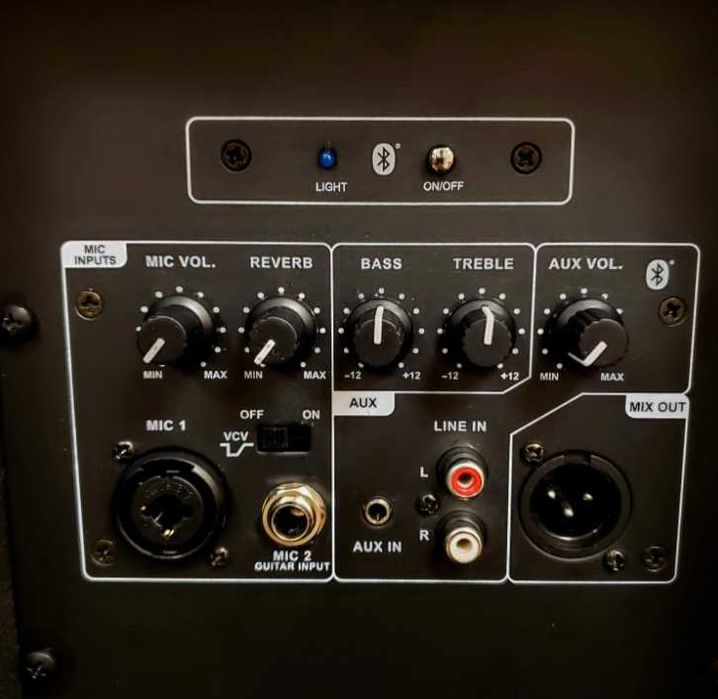 Акустическая система Stagg