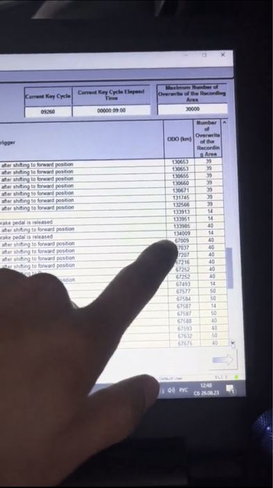 Автоэксперт Автоподбор Автопроверка