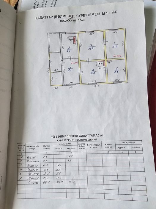 Продам дом село Жибек жолы