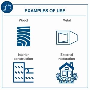 Машина за безвъздушно боядисване -750W, Scheppach ACS3000