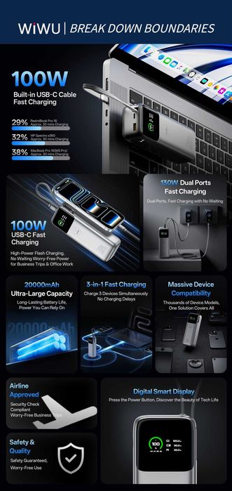 130W 20000mAh  повербанк WiWU Power Mega. Есть доставка