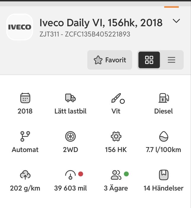 Iveco daily 35s16 frigorific 2018