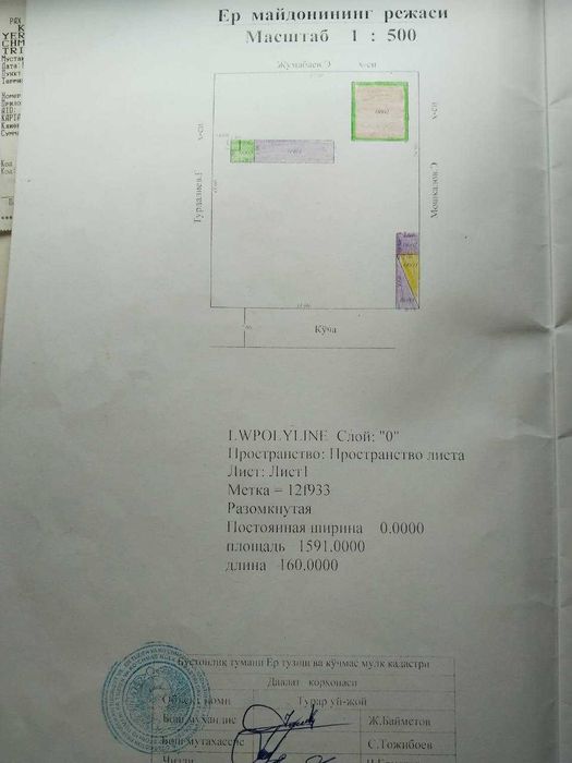 Уй сотаман Тошкент вилояти Бустонлик туманда