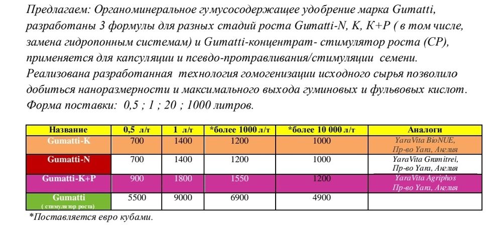 Купить Нано Гумус в Алматы