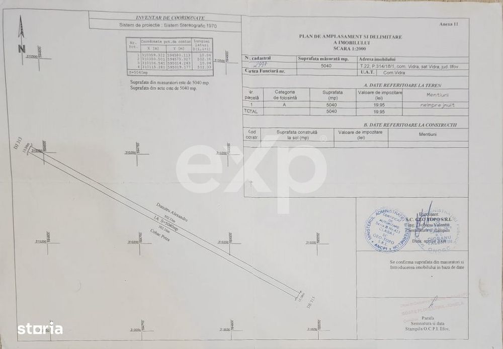 Teren 5.040mp Berceni - Vidra