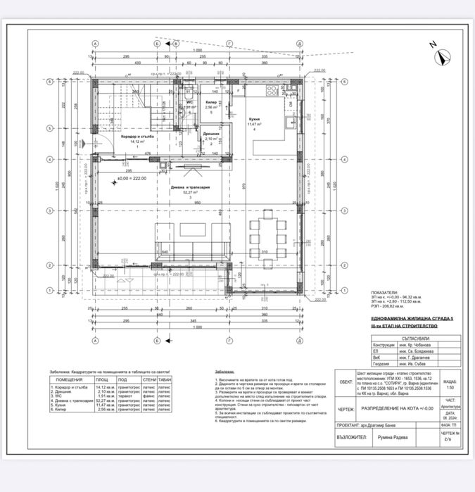Къща гр. Варна, м-т Сотира