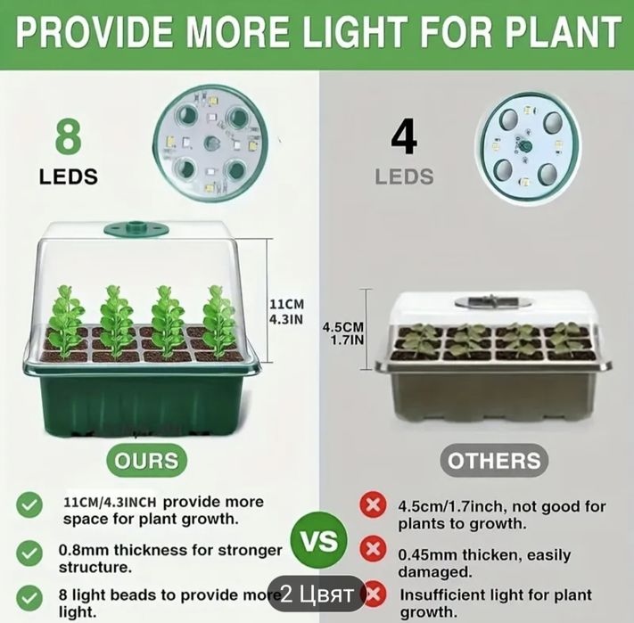 Мини оранжерия 2бр.