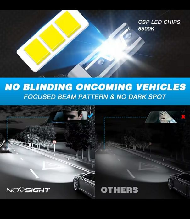 2 seturi de Leduri Novsight H11 Plug-play la 120 lei