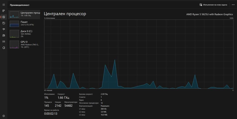 Лаптоп HP 255 G9