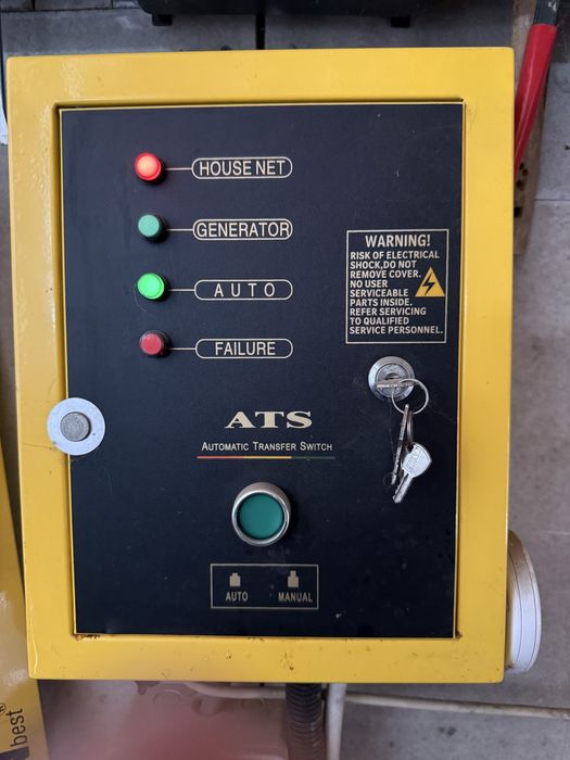 Panou de comandă ATS pentru generator – Mod Auto/Manual