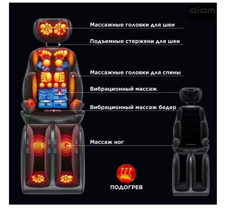 Массажер для тела новый