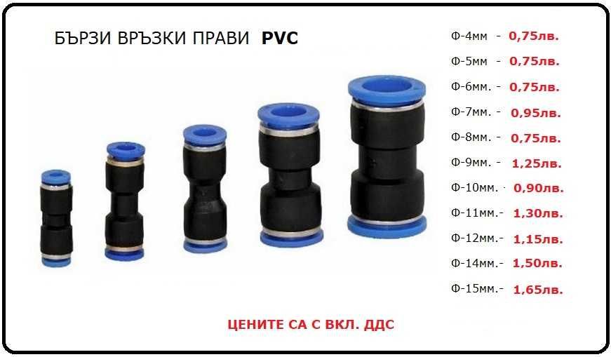 Бързи връзки  , Бавни връзки , Полиамиден шлаух