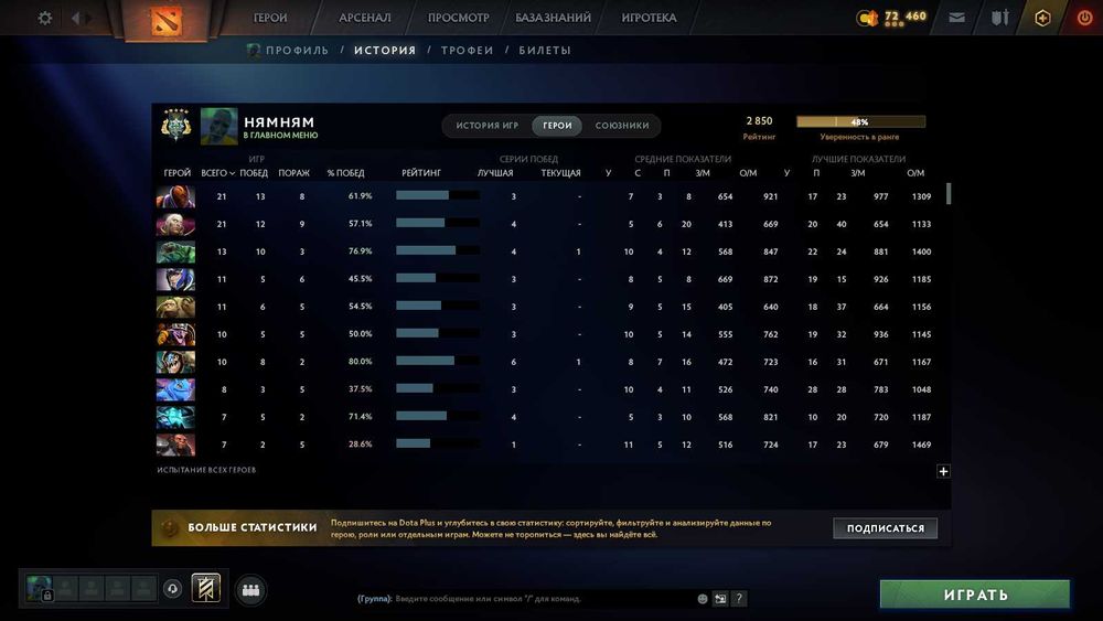 Продам аккаунта дота 2 2850 ммр