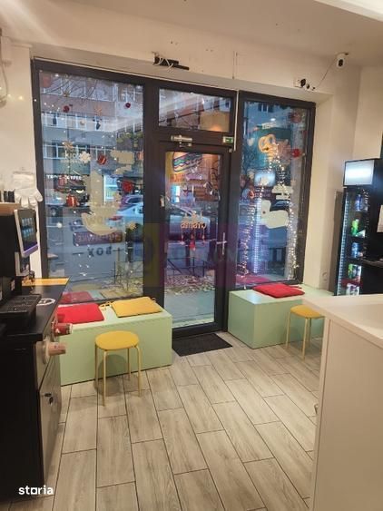 Spațiu comercial Calea Dorobanți Vad Intens
