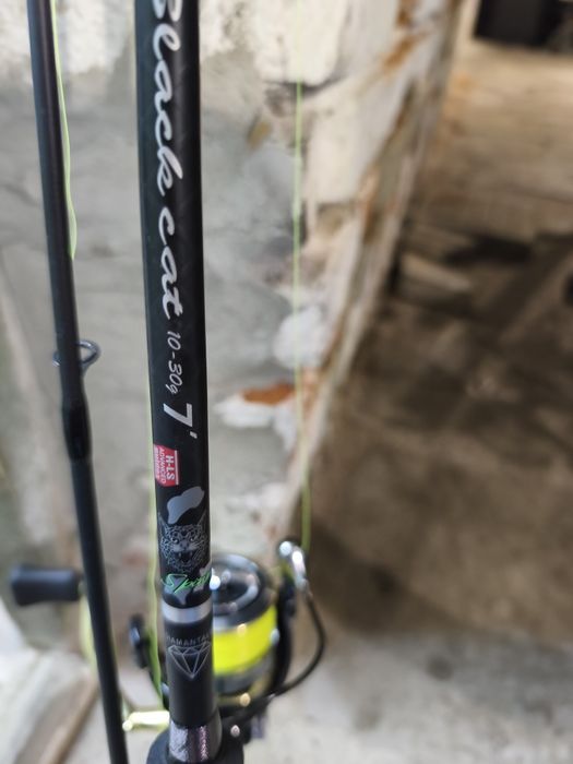 Спининг въдица .