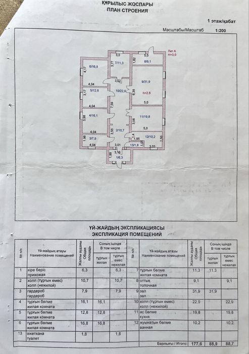Продам дом в г.Косшы