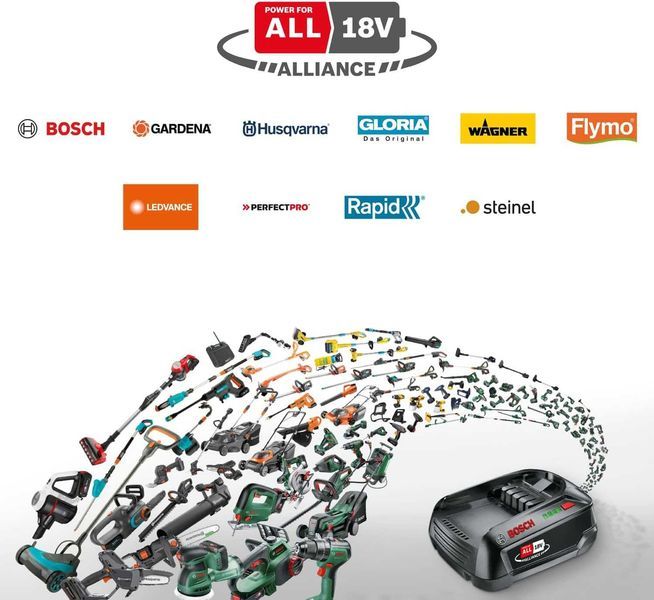 Акумулаторен Винтоверт Bosch EasyDrill 18V-40, 18V, SOLO 06039D8000, 2 години Гаранция, Нов