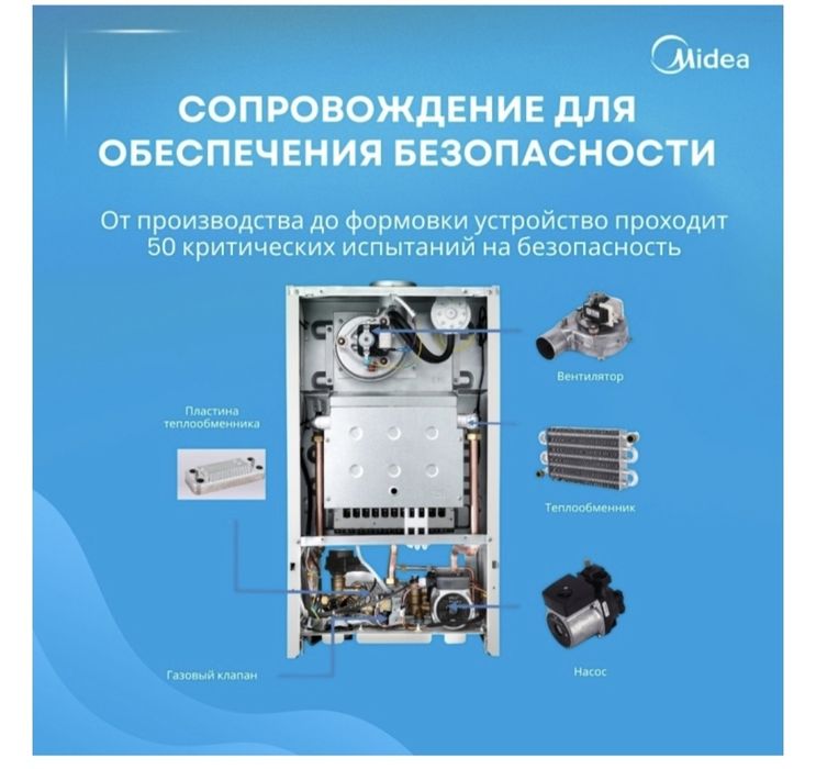 Газовый котел MIDEA wi-fi