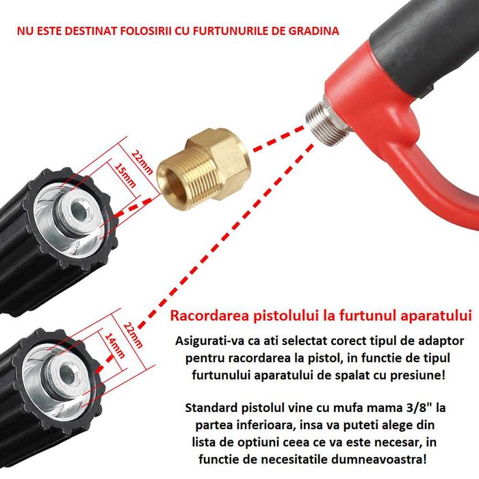 Set pistol presiune aparat spalat, lanci apa si set duze spalare