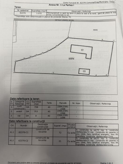 Teren de vanzare Tunari