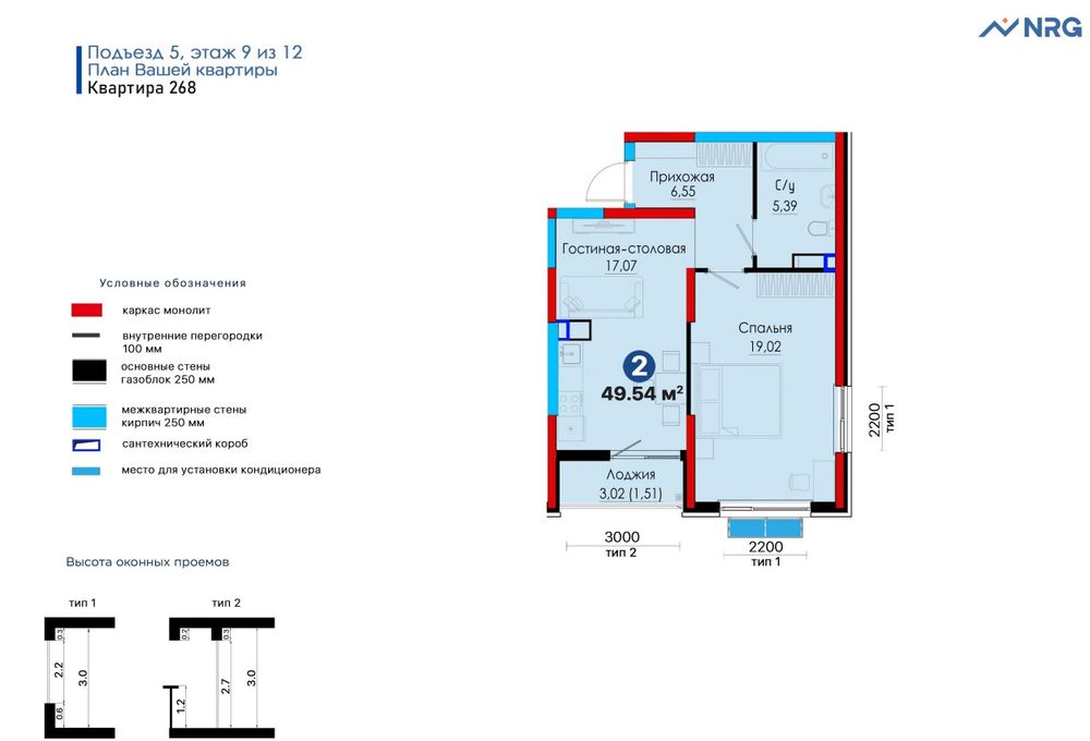Продам квартиру от nrg jomiy