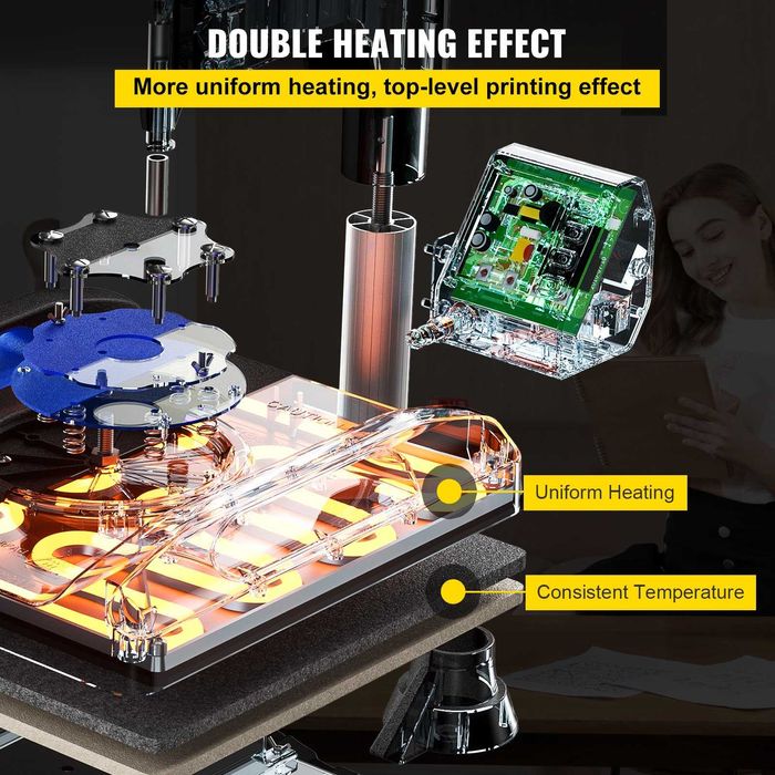 Presa termica personalizari tricouri, sublimare, 38x38cm